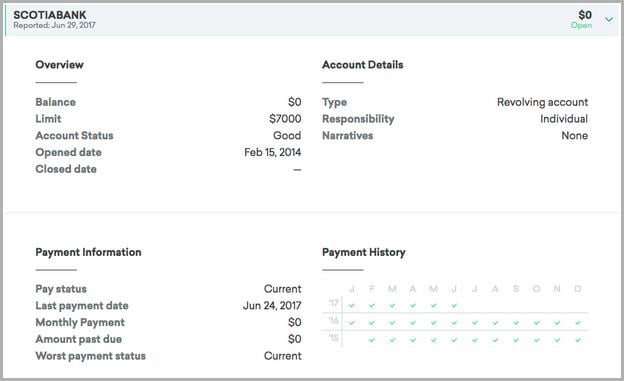 American Express Foreign Transaction Fee Canada