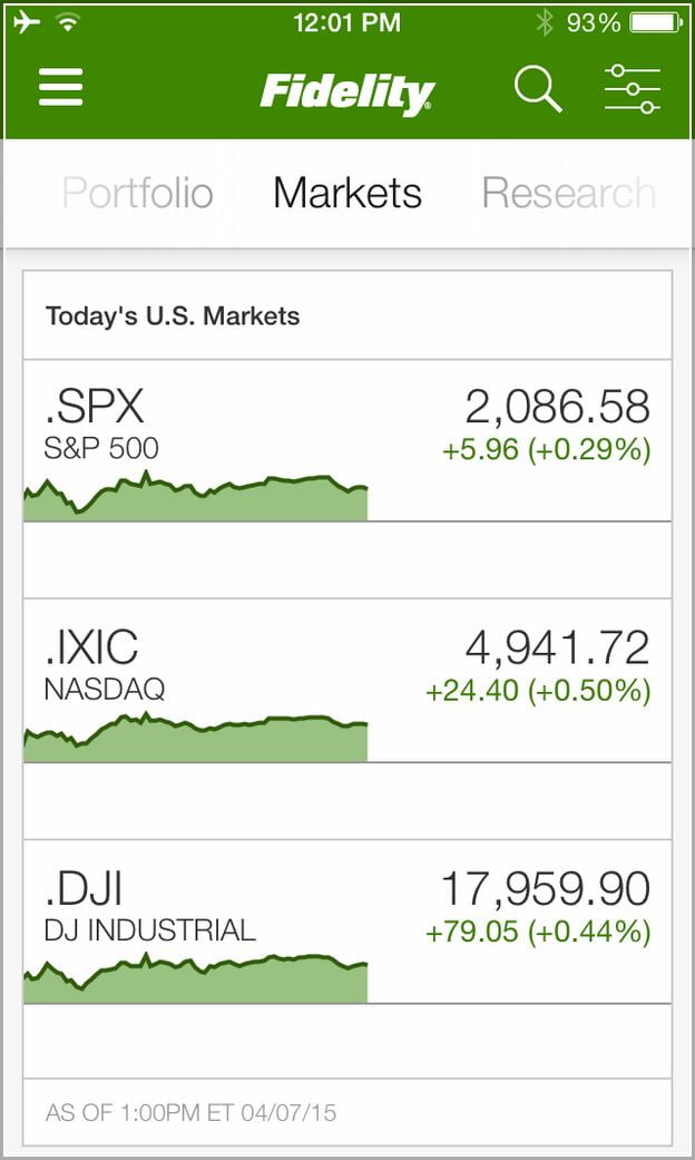 Are Fidelity Money Market Accounts Fdic Insured