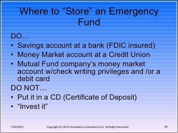 Are Money Market Accounts Fdic Insured