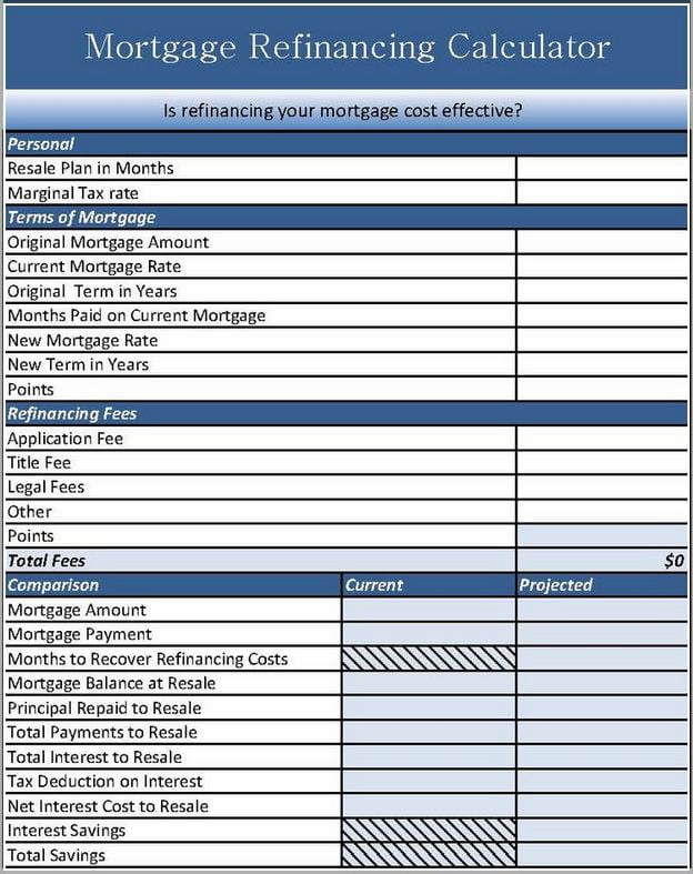 Auto Loan Refinance Calculator Texas