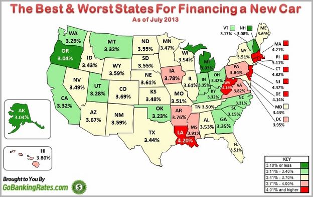 Average Car Loan Interest Rate Michigan