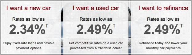 Bank Of America Car Loan Interest Rates