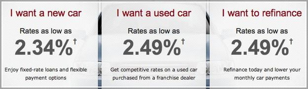 bank-of-america-car-loan-interest-rates