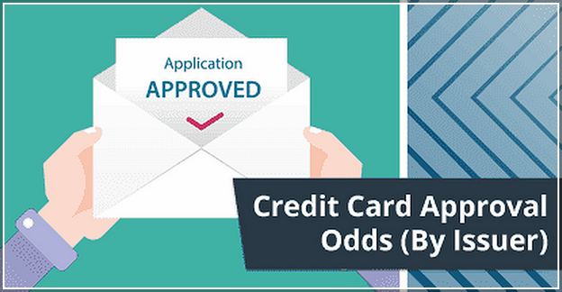 Bank Of America Student Credit Card Approval Odds