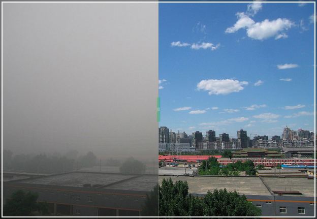 Beijing Air Quality 2018
