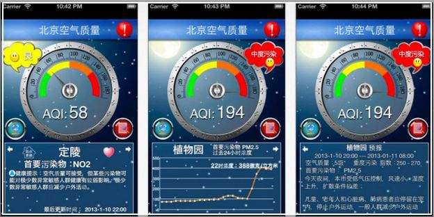 Beijing Air Quality App