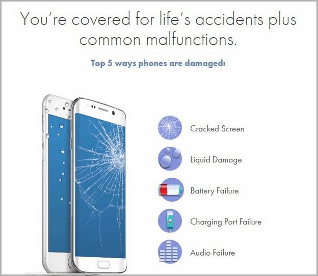 Best Cell Phone Insurance Plans