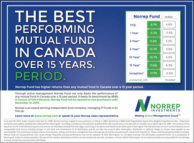 Best Performing Mutual Funds Canada