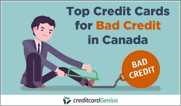 Best Secured Credit Cards For Bad Credit Canada