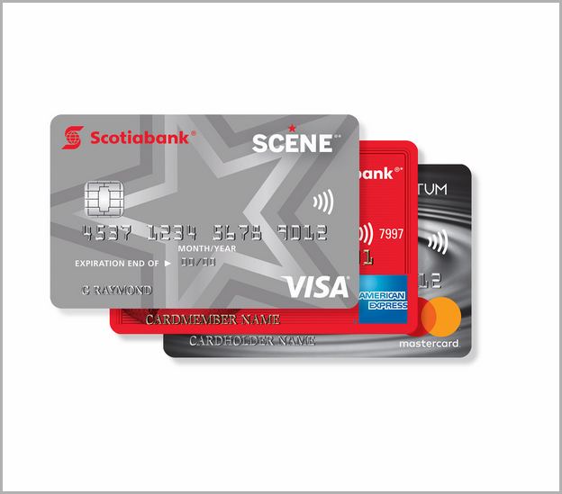 Best Starter Credit Card Canada