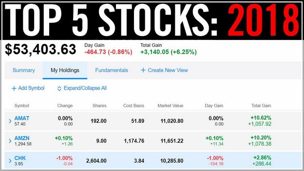 Best Stock To Buy 2018