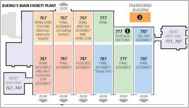 Boeing Everett Factory Map