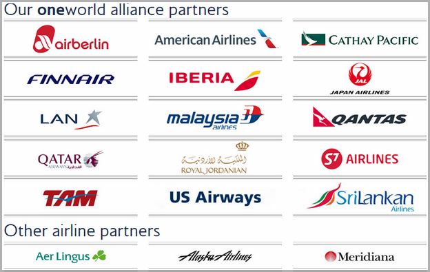 British Airways Partners Avios