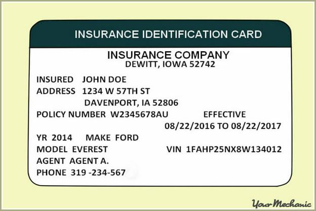 Car Insurance Group Check Registration