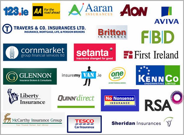Car Insurance Groups List Ireland