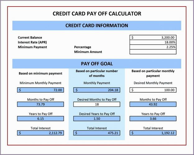 Car Loan Calculator Uk Balloon