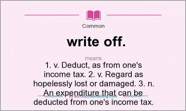 Category N Write Off Definition