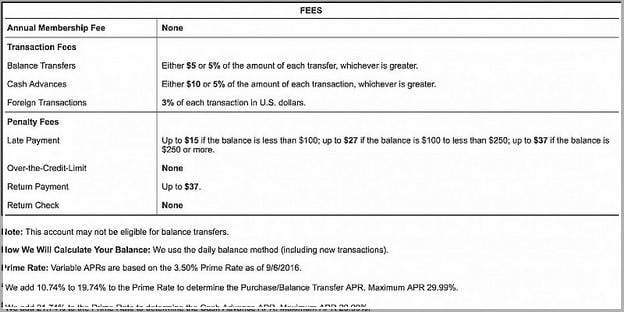 Chase Debit Card Foreign Exchange Fee