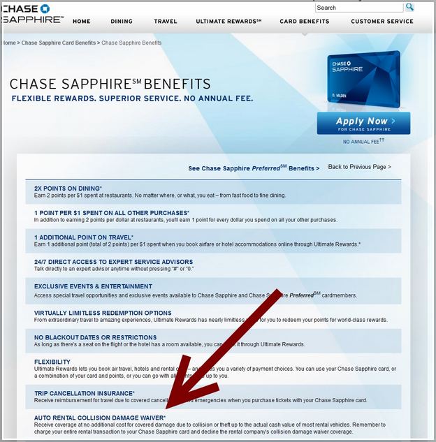 Chase Sapphire Preferred Rental Car Insurance France