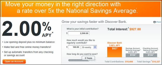 Chase Savings Account Fee Schedule