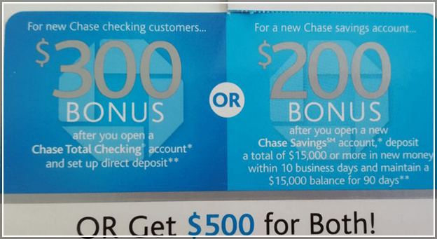 Chase Secured Credit Card Business