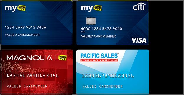 Citi Best Buy Credit Card Apple Pay