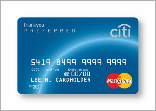 Citibank Credit Card Phone Number