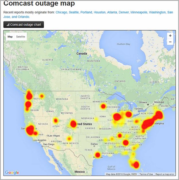 Comcast Business Outage Phone Number