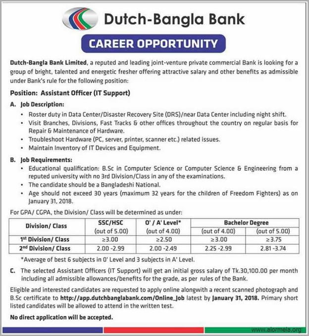 Dutch Bangla Bank Career