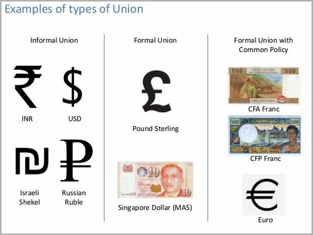 Euro To Rupee