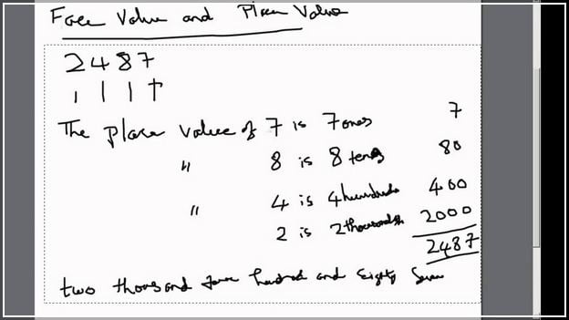 Face Value Definition Math