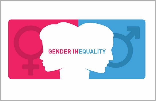 Gender Inequality Index Indien