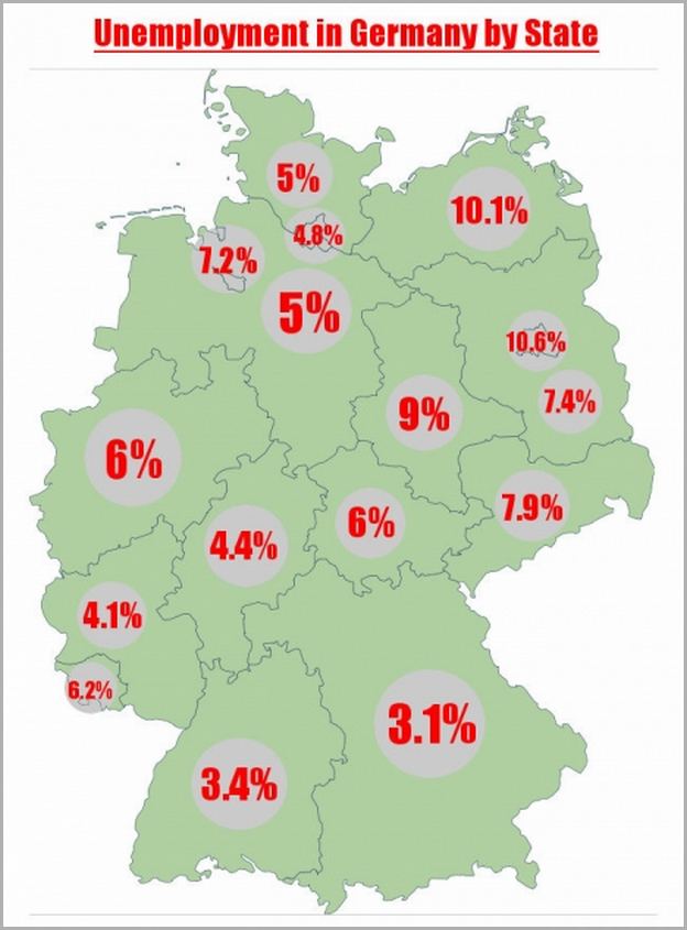 Germany Unemployment Rate By Region