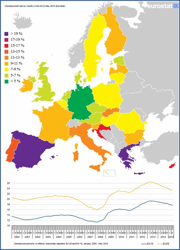 Germany Unemployment Rate Eurostat