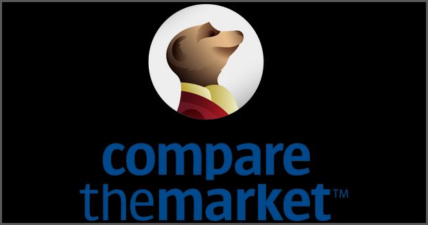 Go Compare The Market Bike Insurance