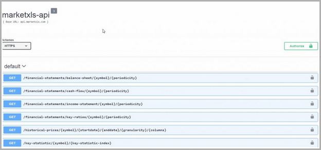 Google Finance Stock Screener Api