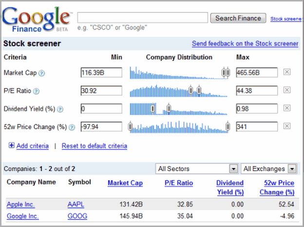 Google Finance Stock Screener Uk