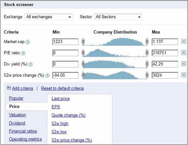 Google Finance Stock Screeners