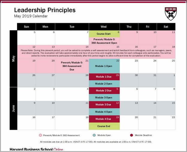 Harvard Business School Online Acceptance Rate