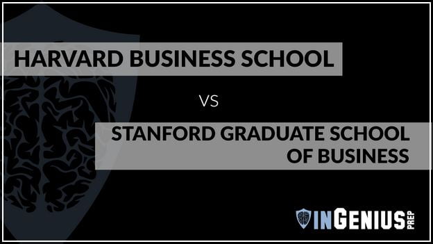 Harvard Business School Phd Admission Statistics