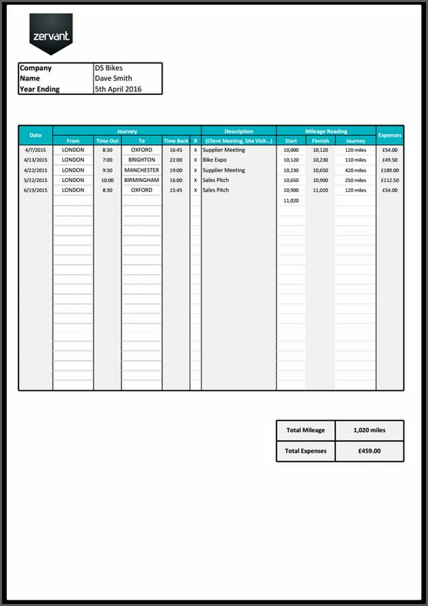 Hmrc Business Mileage Rates 2016 17