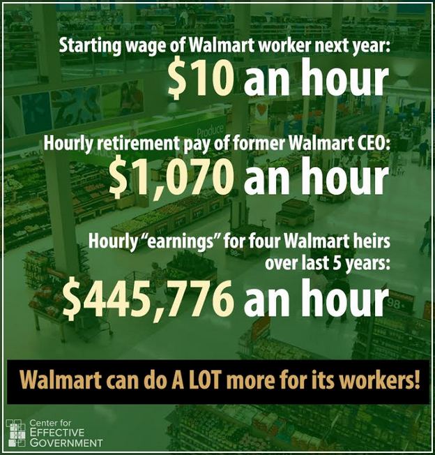 How Much Do Walmart Employees Make An Hour