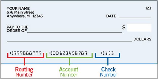 How To Find Account Routing Number Bank Of America
