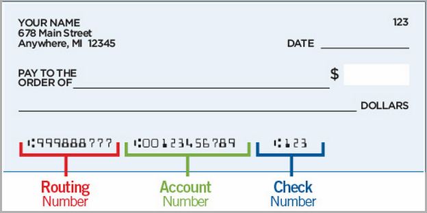 Bank Of America Check Account Number