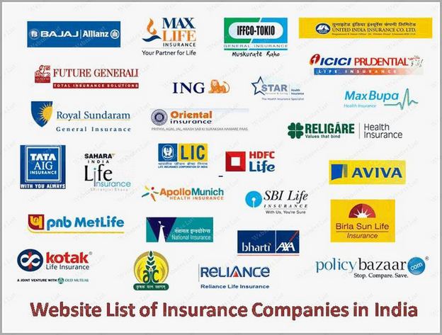 How To Start An Insurance Company In India