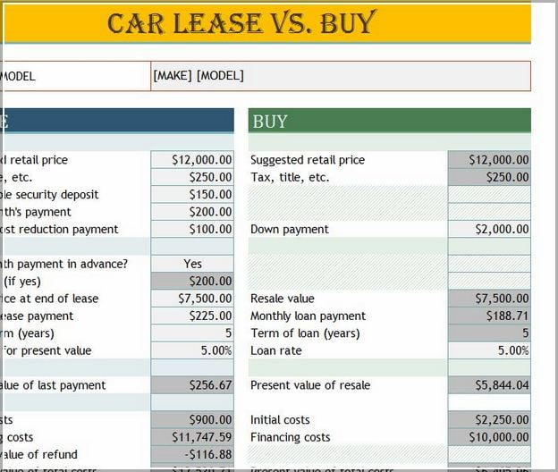 Leasing A Car Near Me