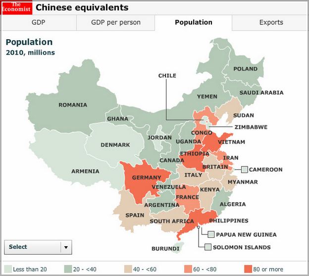 Population In China Cities