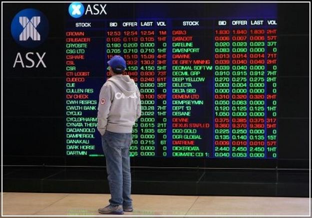 Real Estate Stocks Asx