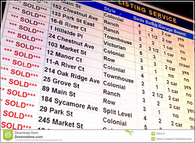 Real Estate Stocks List