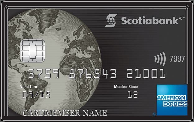 Scotiabank American Express Price Protection